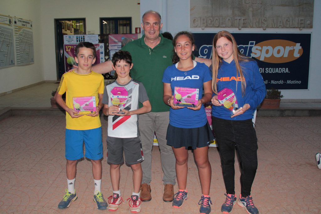 Torneo Internazionale Under 12 - Trofeo Maglio 2018, Guglielmo Verdese, Daniele Rapagnetta, Antonio Baglivo, Nadin Barbarossa, Matilde Ercoli