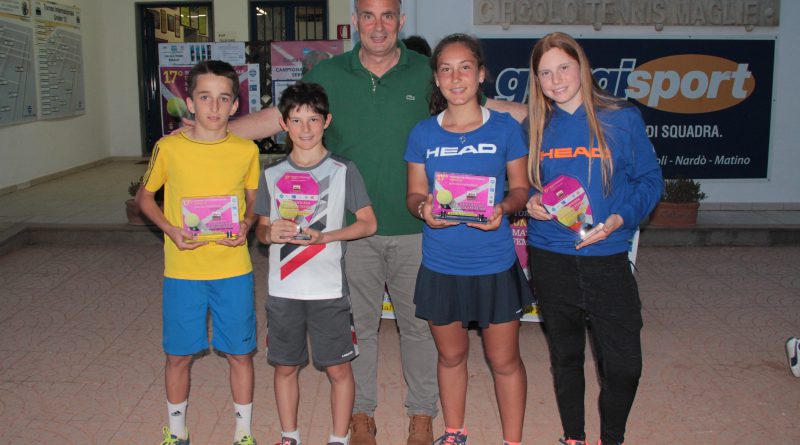 Torneo Internazionale Under 12 - Trofeo Maglio 2018, Guglielmo Verdese, Daniele Rapagnetta, Antonio Baglivo, Nadin Barbarossa, Matilde Ercoli