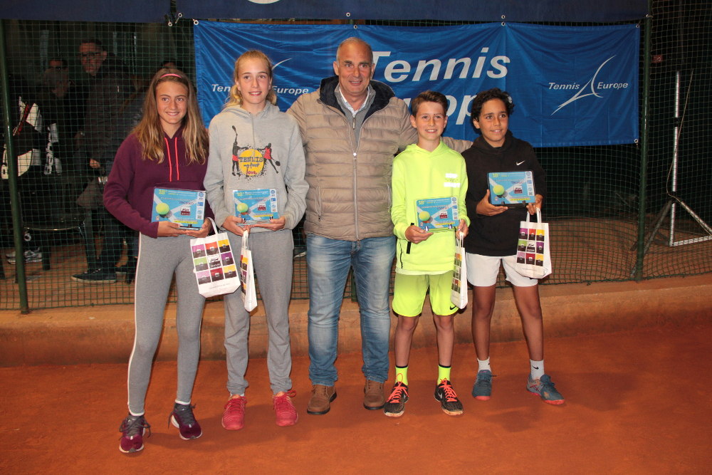 Vincitori e finalisti della edizione 2019: Francesca De Matteo (ITA) 1st, Louna Zoppas (FRA 2nd, Antonio Baglivo (tournament director) Alan Wazny (POL) 2nd, Reda Bennani (MOR) 1st