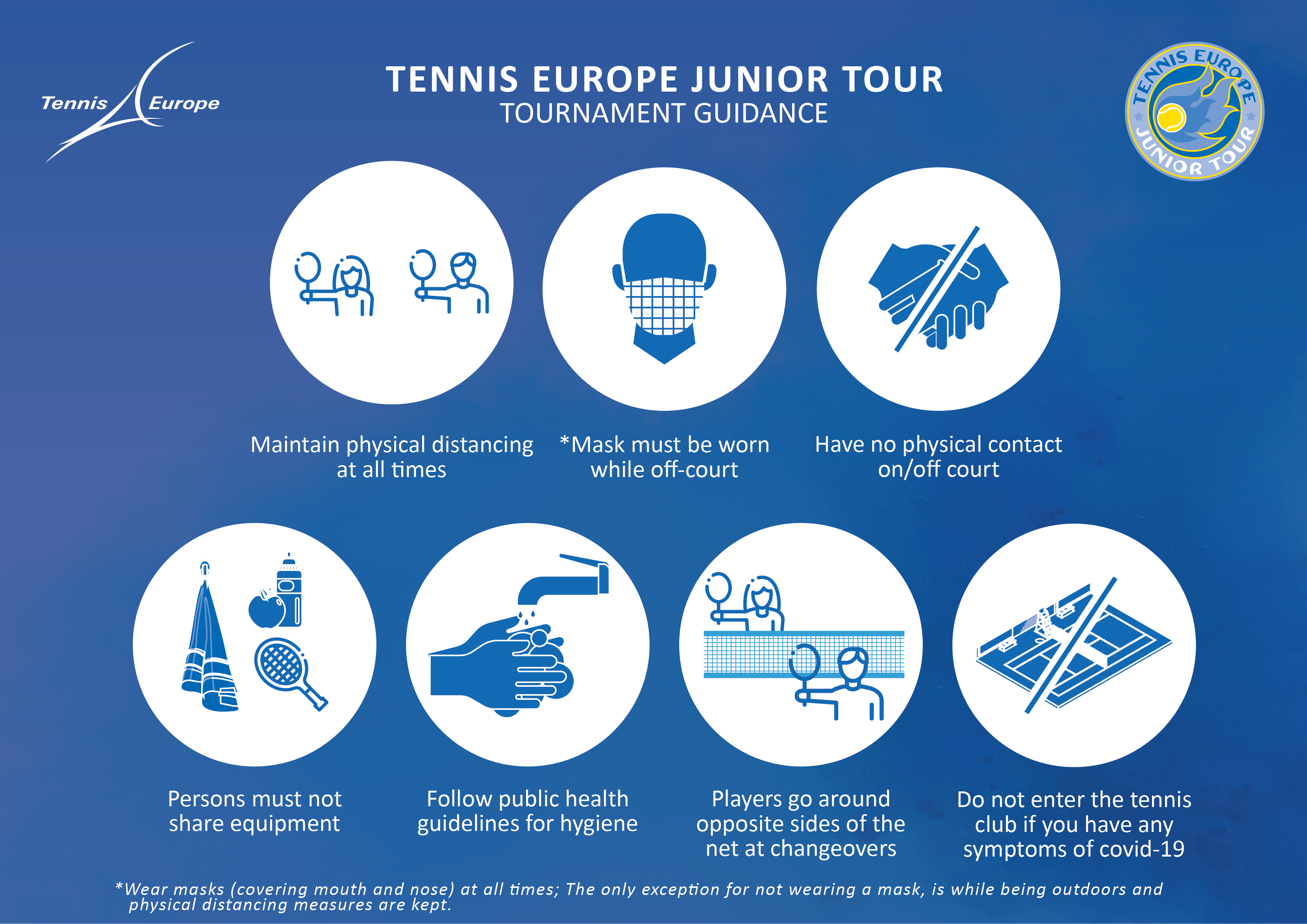 Tennis Europe Junior Tour Guidance Circolo Tennis Maglie