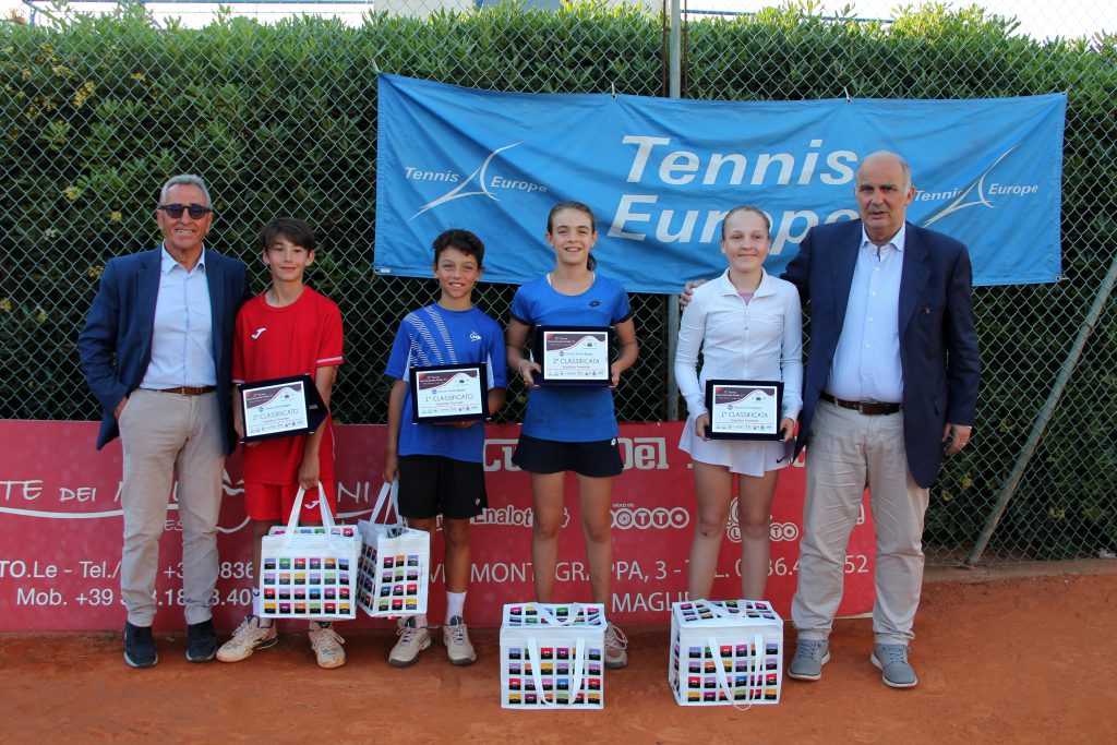 Cantelmo - Belloy Perez - Arginelli - Keskinen