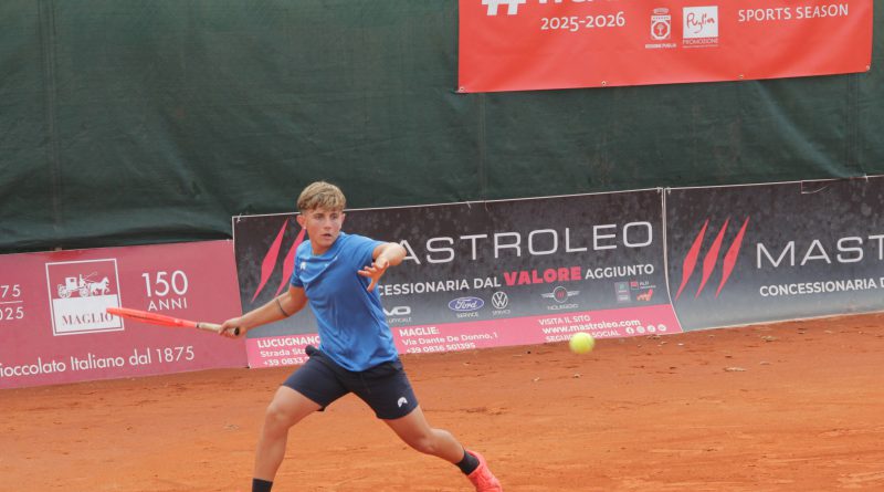 Dennis Ciprian Spircu CT Maglie A2 2025