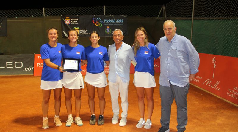 Tennis Europe Summer Cups by Dunlop 2026 Serbia